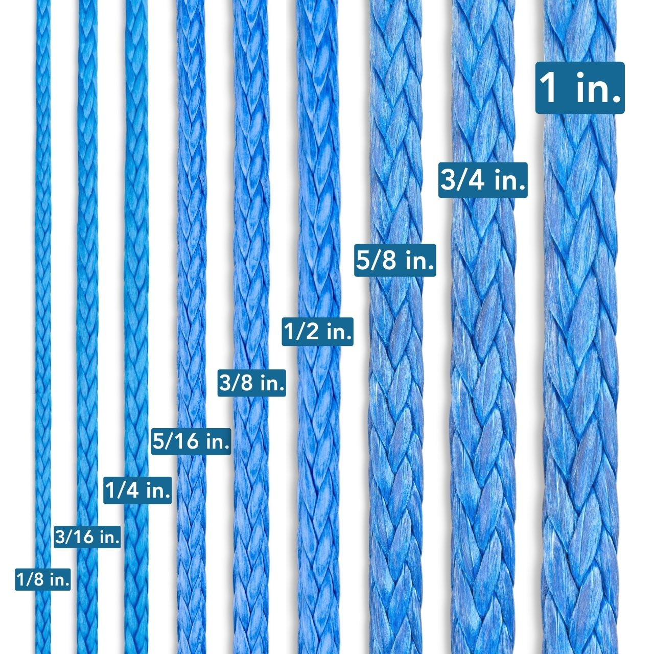 Winch / Swift Line - HMPE Rope (High-Weight-Molecular Polyethylene