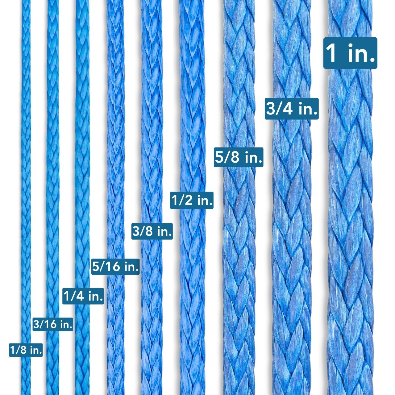 Wholesale Ultra-high Molecular Weight Polyethylene Cord