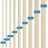 Solid Braid Cotton Rope - Available Diameters