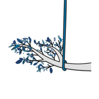 Rigging Limbs