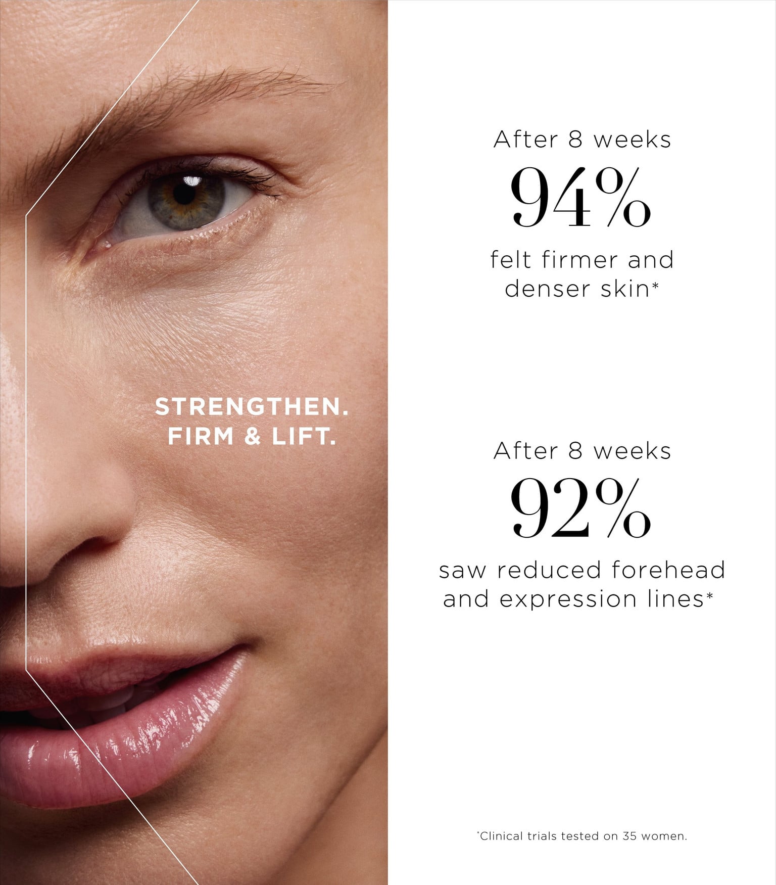 Intense Renewal Serum 7 Doses 2