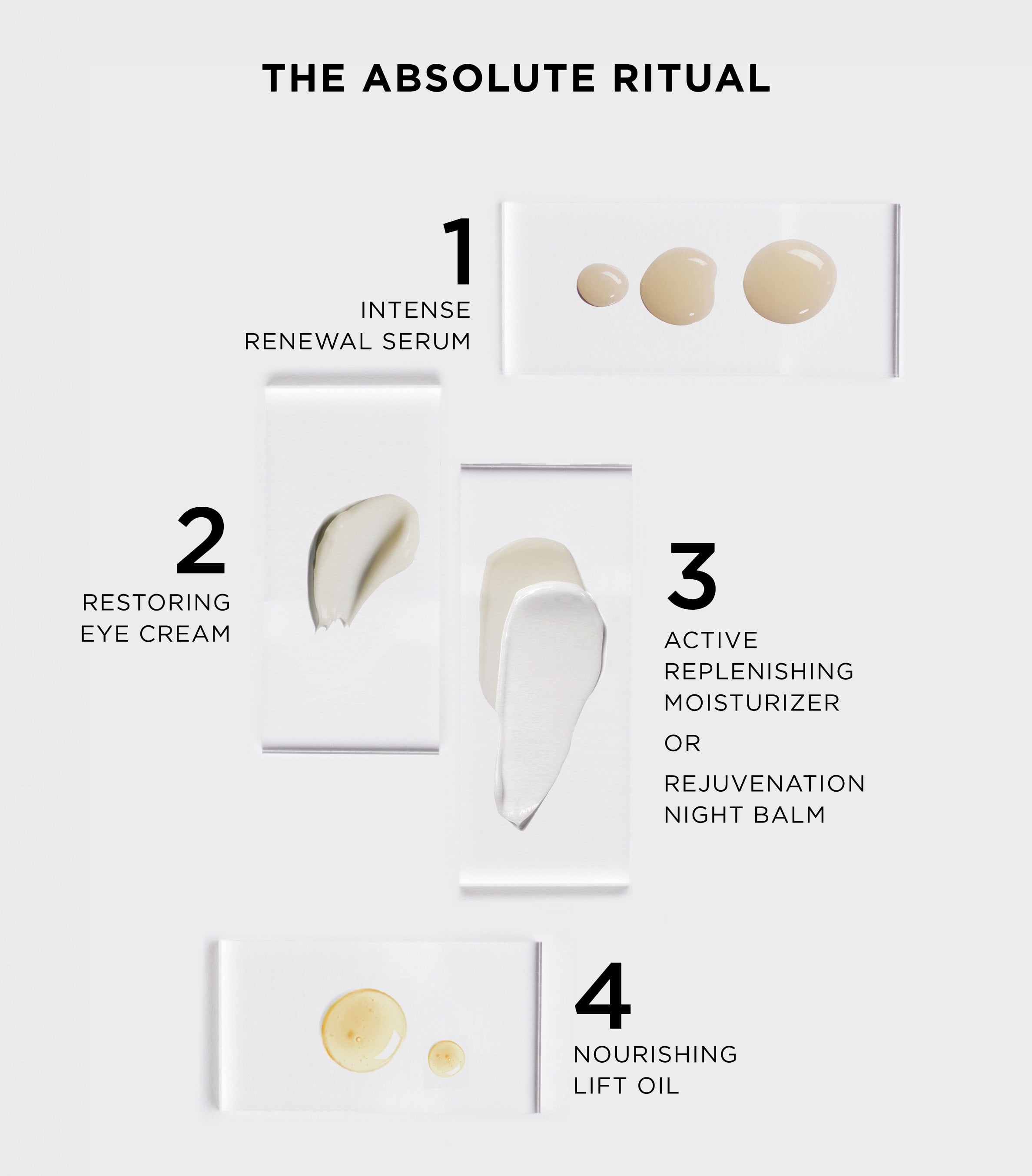 Intense Renewal Serum 9