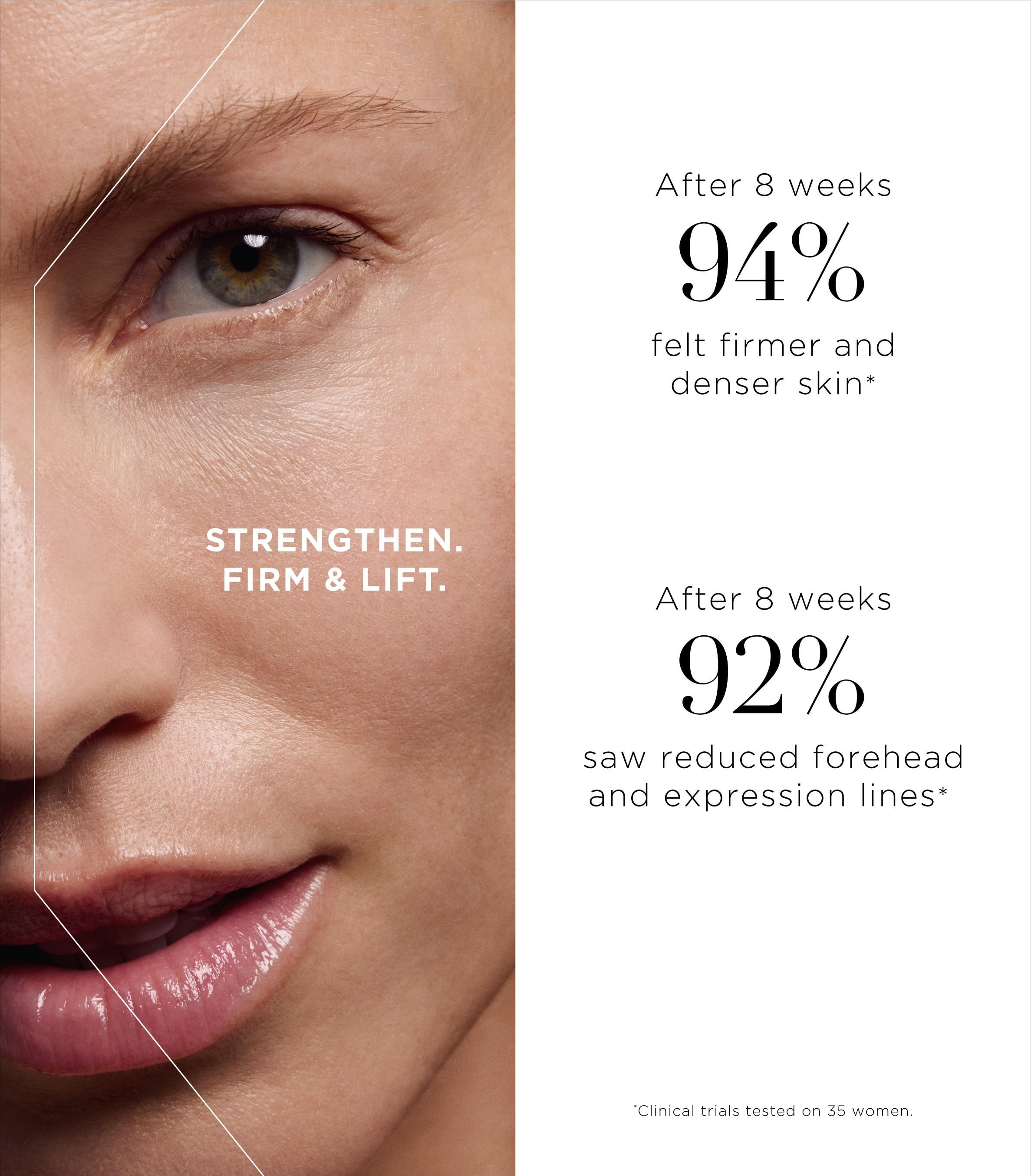 Intense Renewal Serum 7 Doses 2