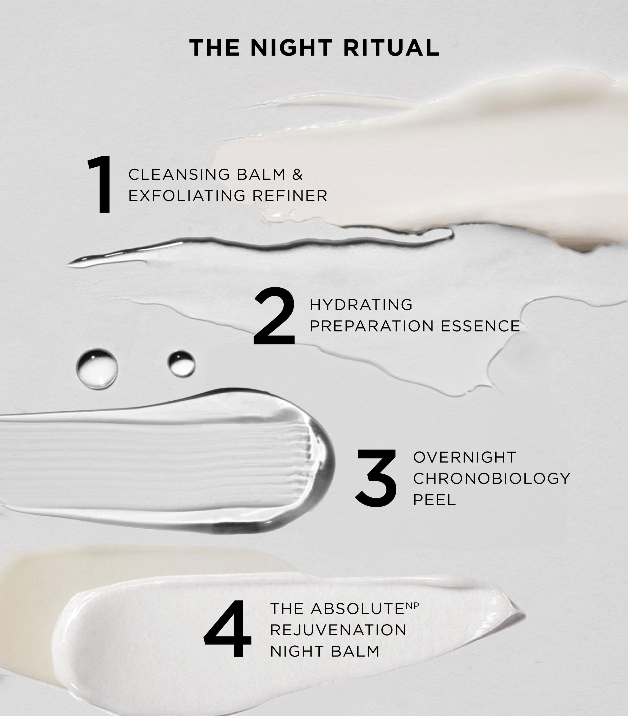 Overnight Chronobiology Peel Refill 9