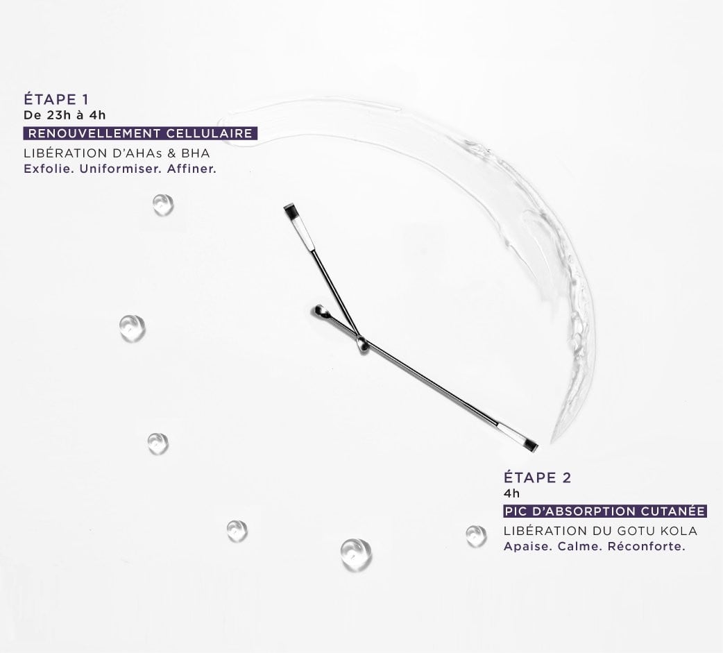 Recharge Peeling Nuit Chronobiologique 5