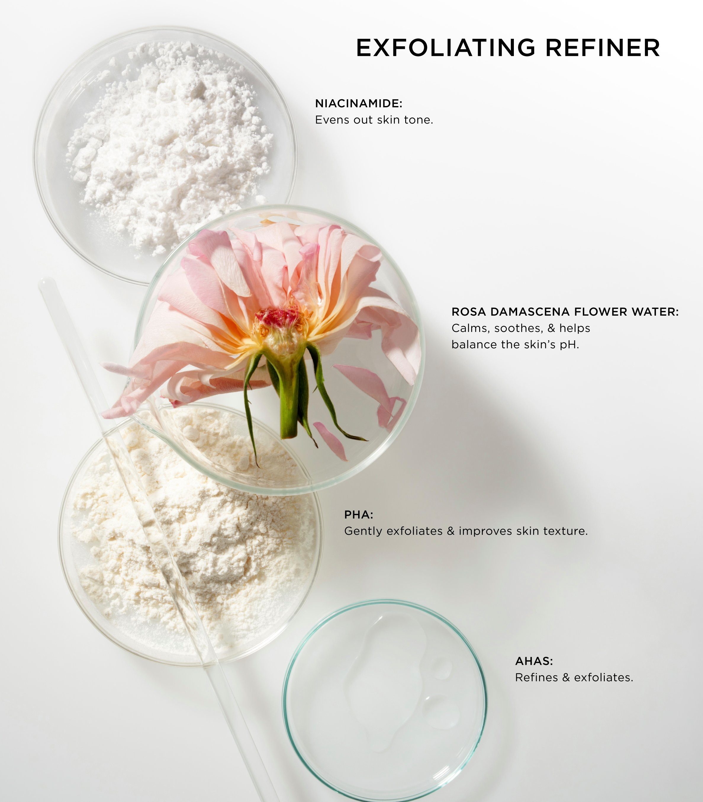 Cleansing Balm & Exfoliating Refiner Refill 3
