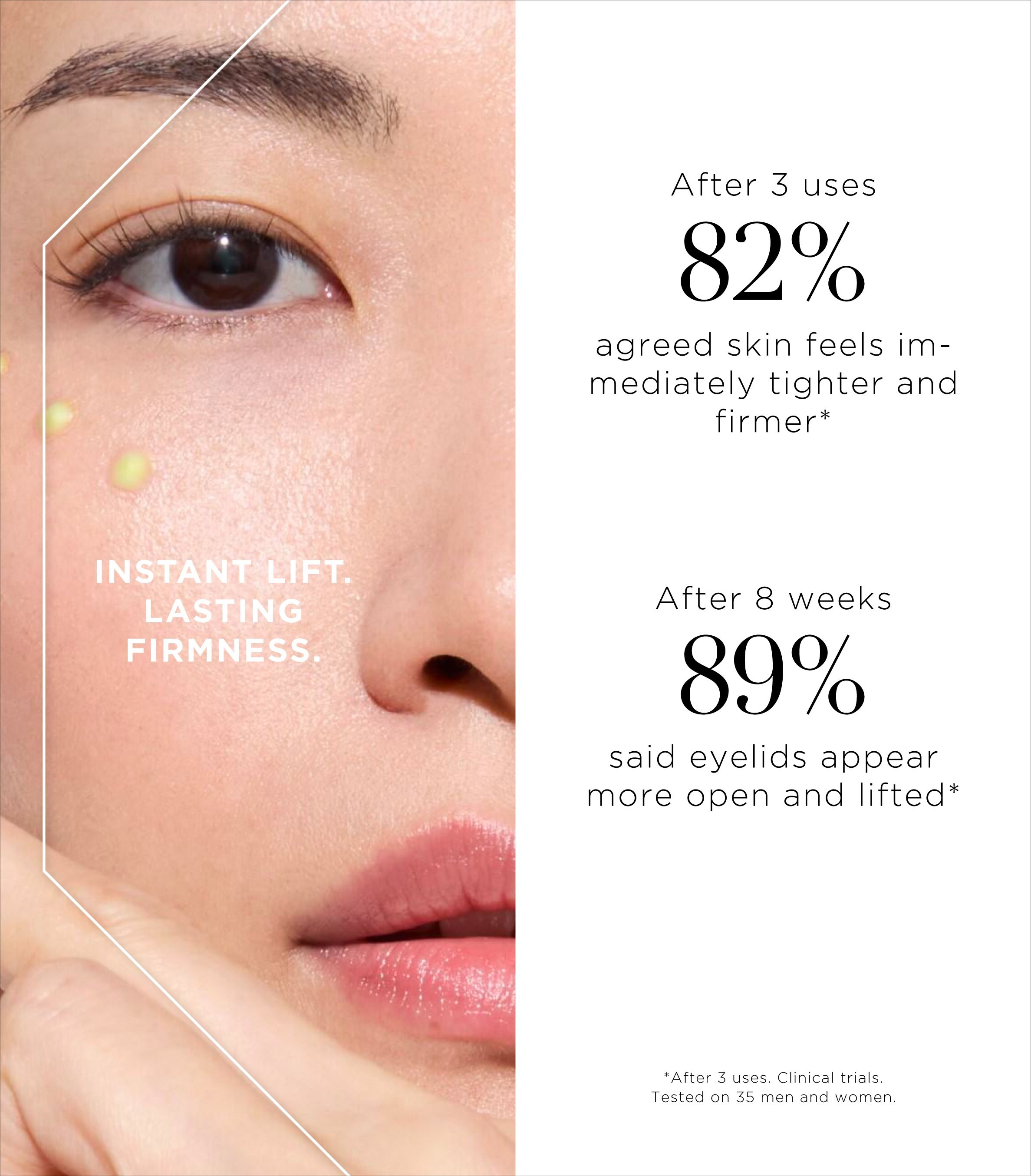 Eye Lift Concentrate | Noble Panacea