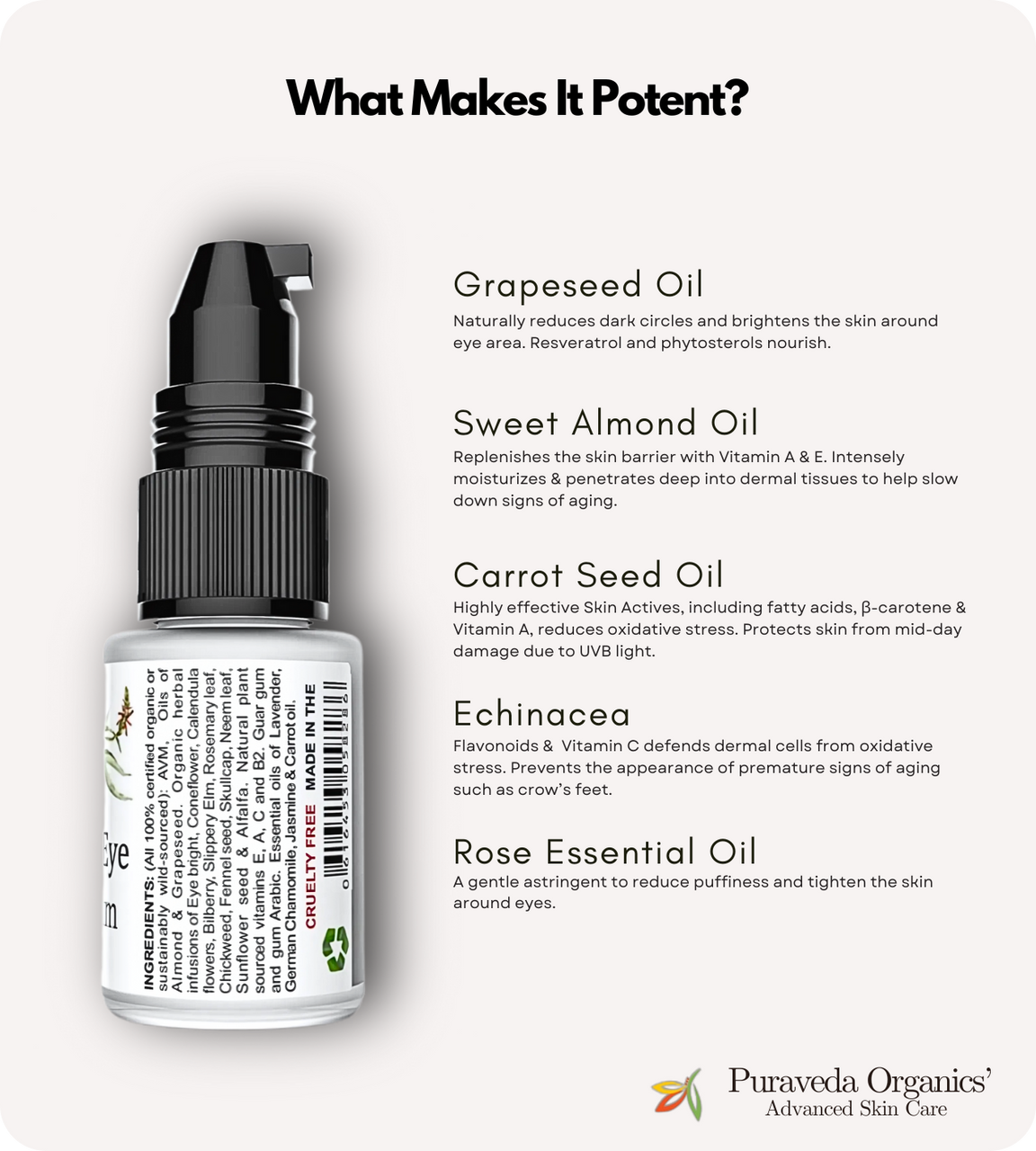 ALOE EYE Serum
