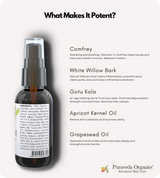 SBR Serum For Rosacea, Blemished & Sensitive Skin