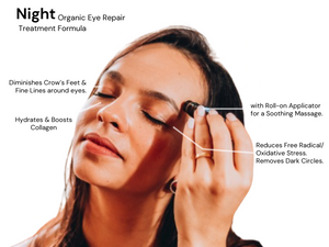 Overnight Eye line Prevention Serum