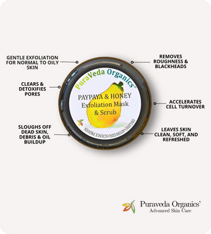 Papaya & Honey Exfoliation Mask & Scrub