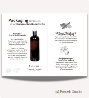 Revitalizing Conditioner