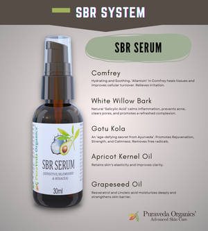 SBR SYSTEM: For Sensitive, Blemished, and Rosacea Skin