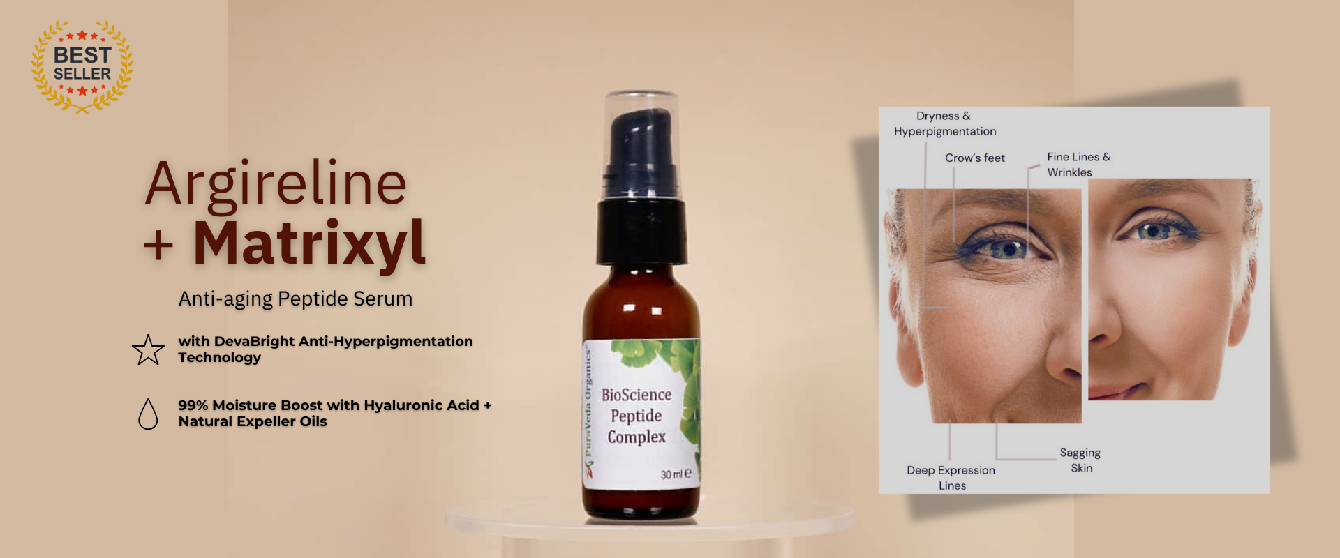 Bioscience Peptide Complex Anti-Aging Serum