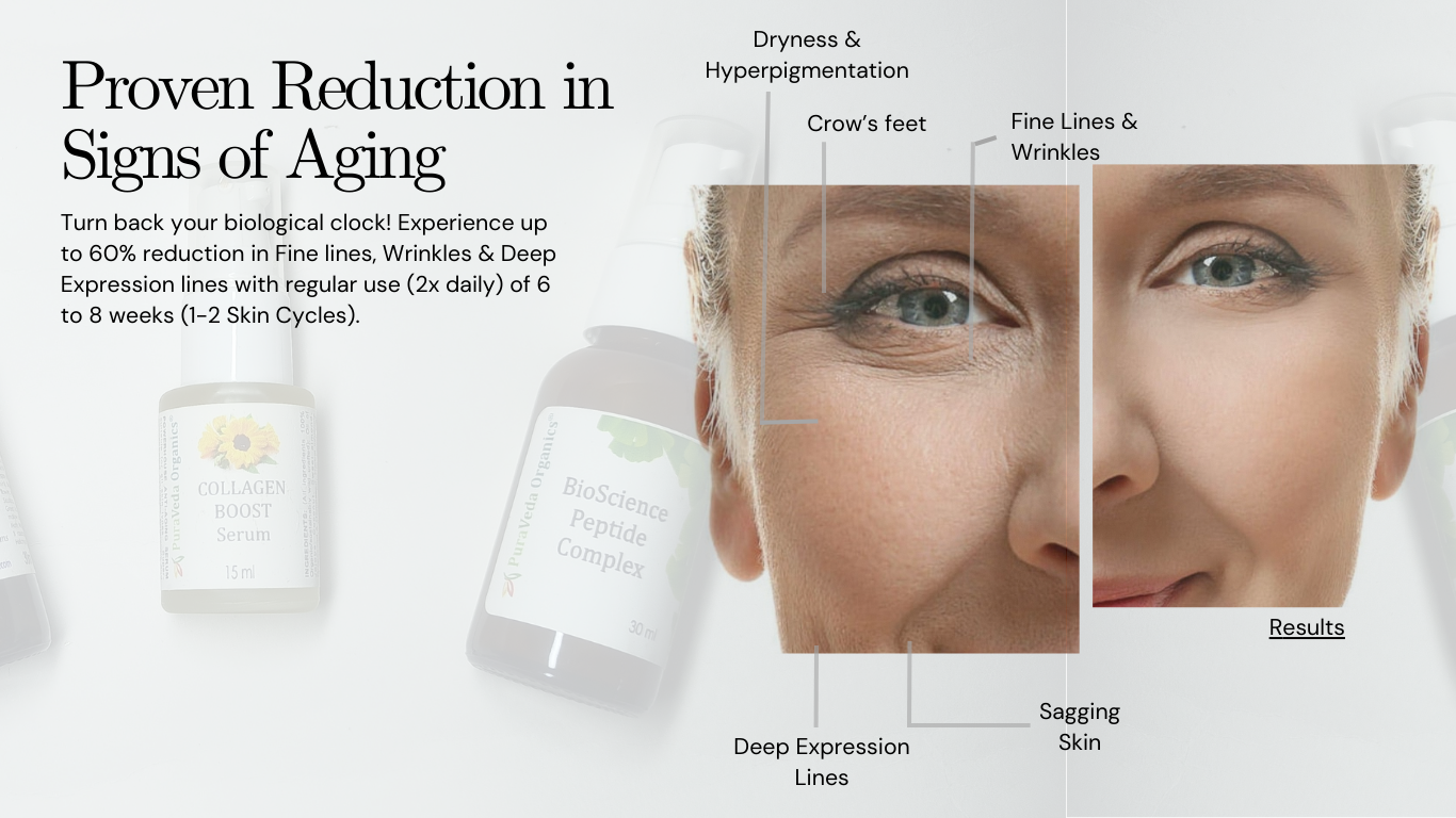 anti-aging-landing-page-4.png