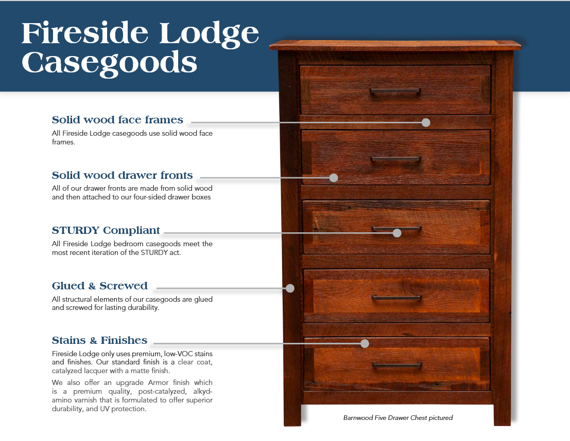 casegoods construction