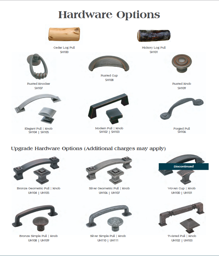 hardware options