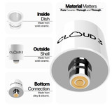 Yocan Black Cloud 3 Replacement Coil