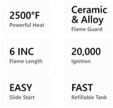 Yocan Red Hero Torch