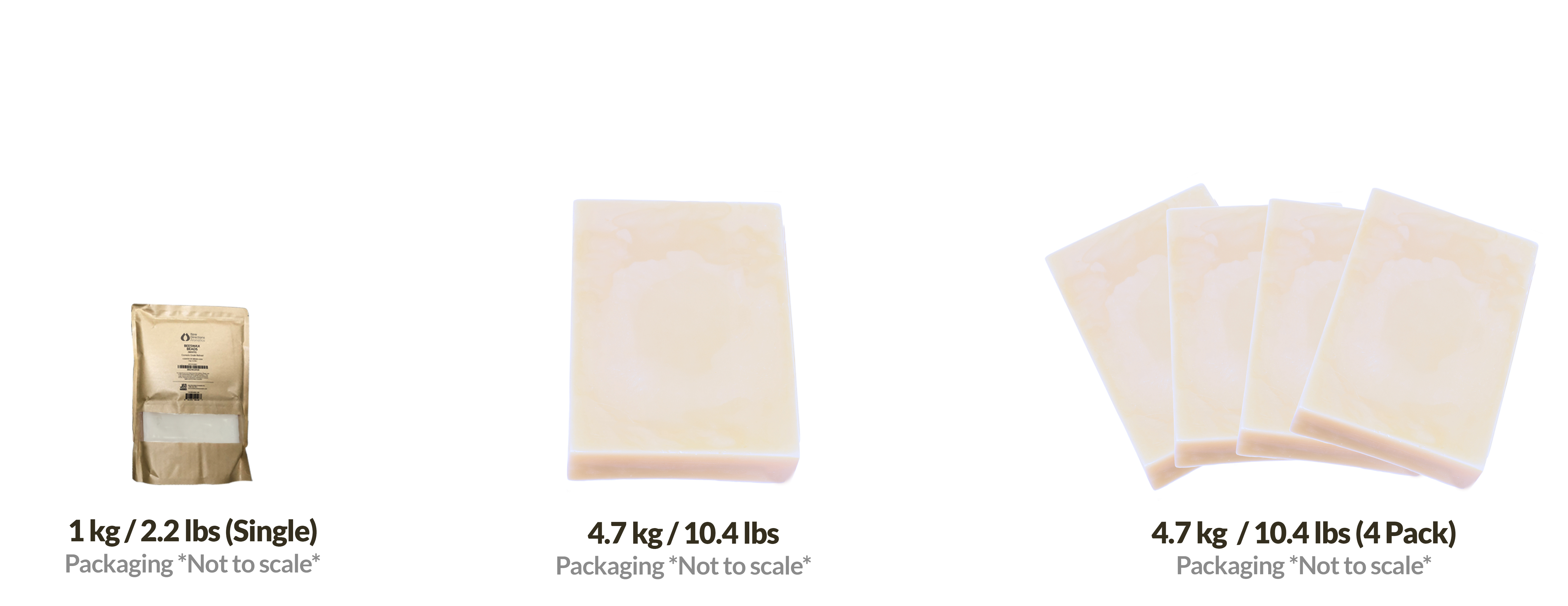 Packaging Options