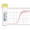 qPCR