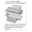 Reservoirs and Solution Basins