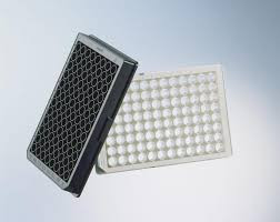 Greiner Advanced TC 96-Well Cell Culture Microplates