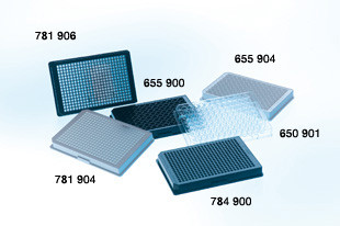 96 & 384 Well Non-binding Microplates by Greiner Bio-One — microplates from MedSupply Partners
