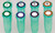 BullsEye Tough-Spots on Rolls by Diversified Biotech — labels from MedSupply Partners (side view)