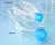 Greiner Advanced TC Filter Cap Cell Culture Flask by Greiner Bio-One — tissue culture flasks from MedSupply Partners