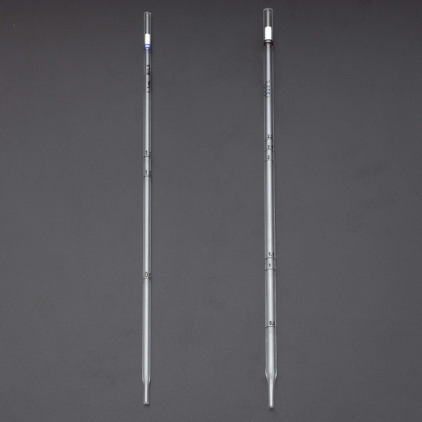 Milk Bacteriological Pipets — pipets from MedSupply Partners