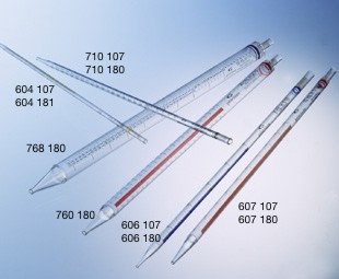 Greiner Serological Pipettes, Bulk Packaged by Greiner Bio-One — serological pipets from MedSupply Partners