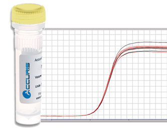 qMAX cDNA Synthesis Kit by Benchmark Scientific — qpcr from MedSupply Partners