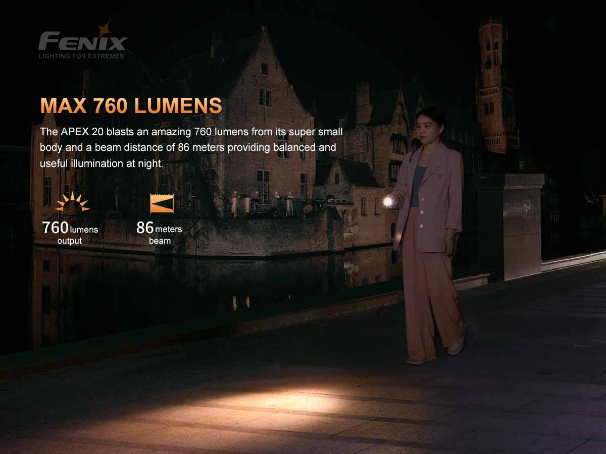 FENIX APEX 20 LIMITED EDITION FLASHLIGHT – 20TH ANNIVERSARY