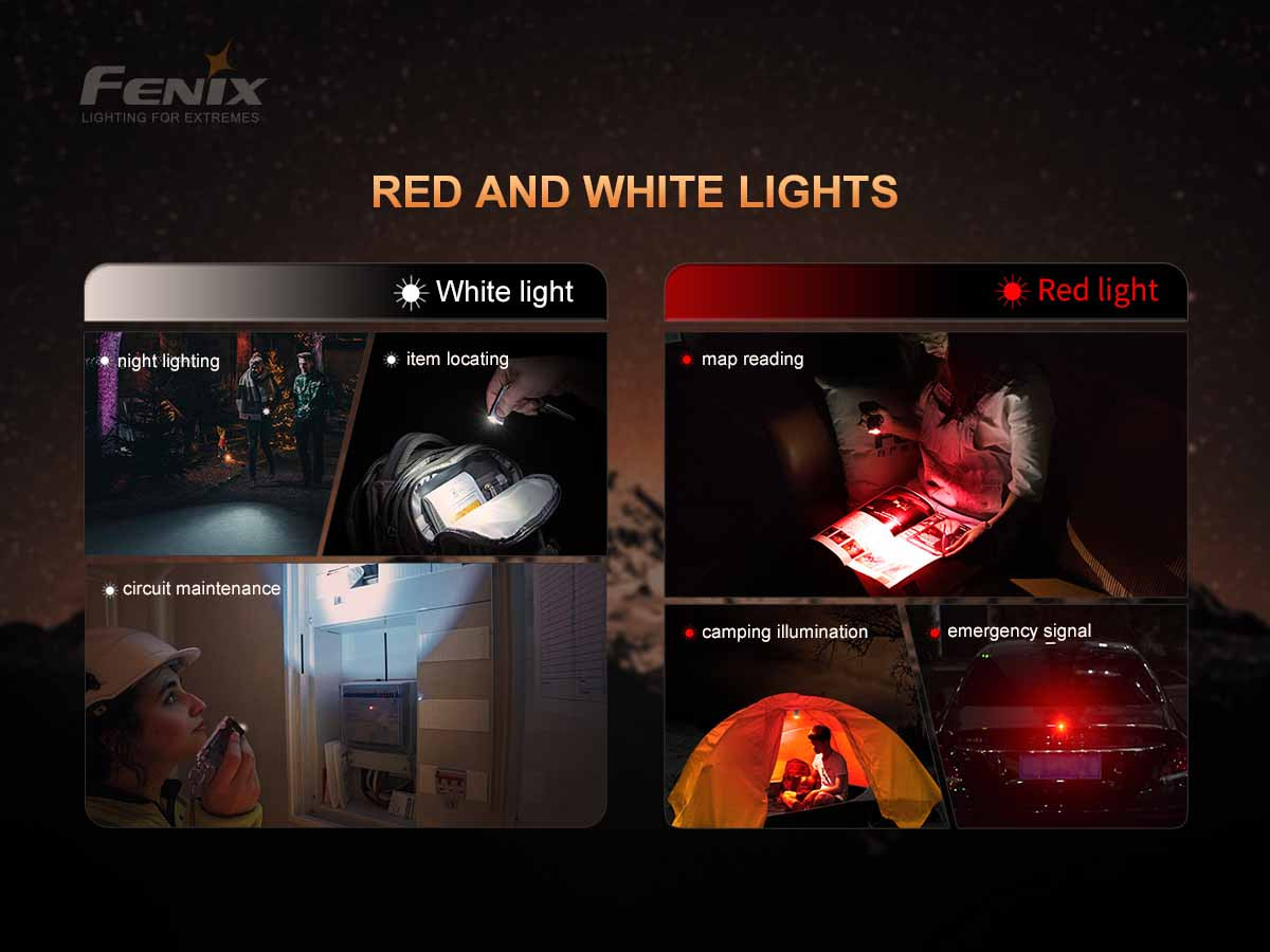 FENIX APEX 20 LIMITED EDITION FLASHLIGHT – 20TH ANNIVERSARY