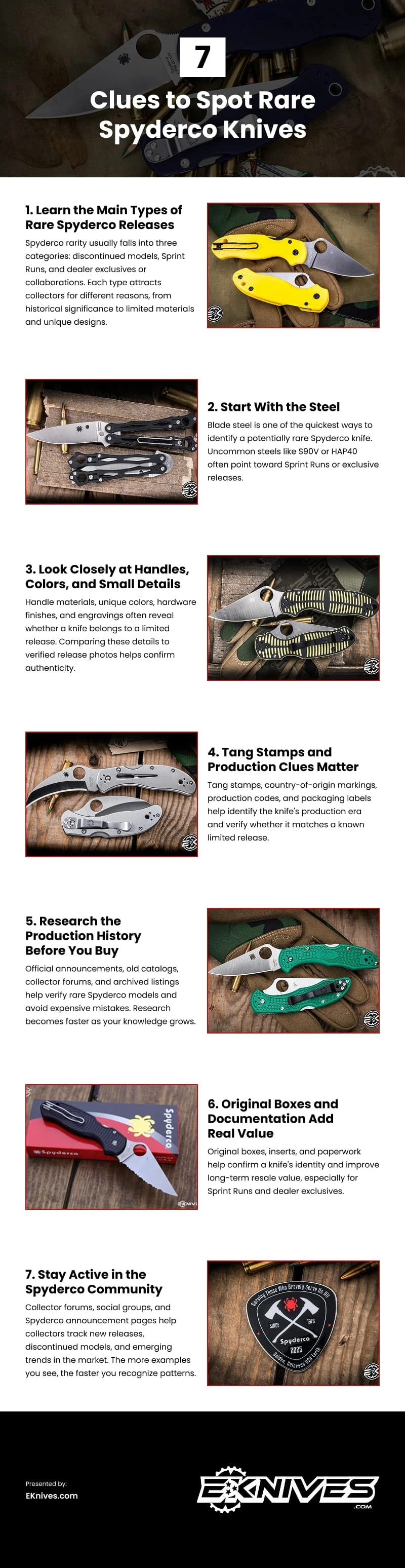 7 Clues to Spot Rare Spyderco Knives Infographic 7 Clues to Spot Rare Spyderco Knives Infographic