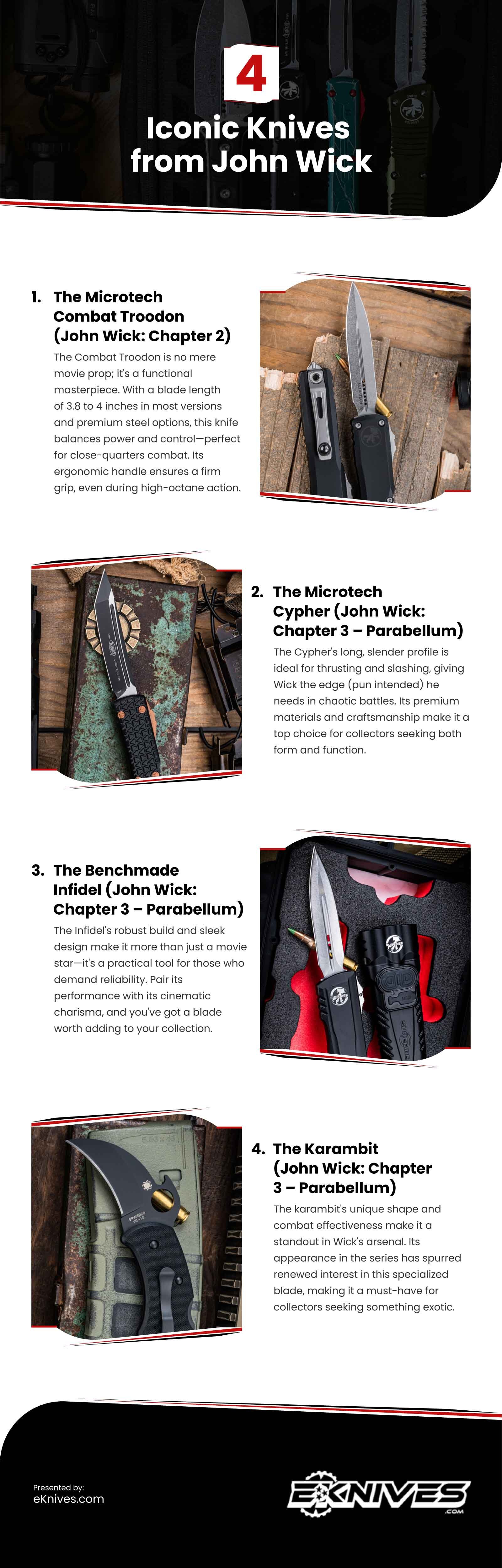 4 Iconic Knives from John Wick Infographic