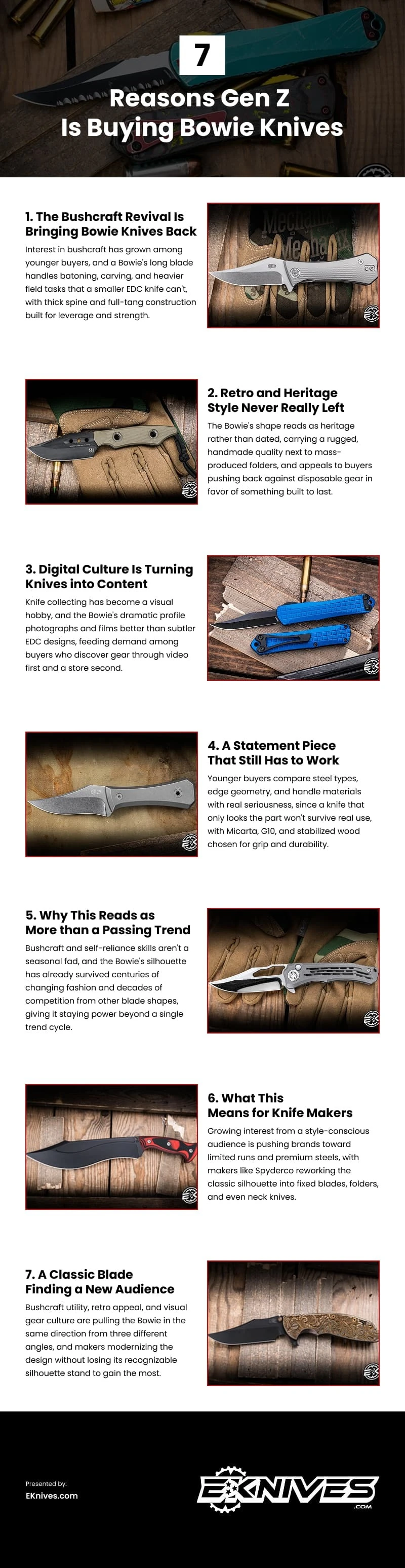 7 Reasons Gen Z Is Buying Bowie Knives Infographic 7 Reasons Gen Z Is Buying Bowie Knives Infographic