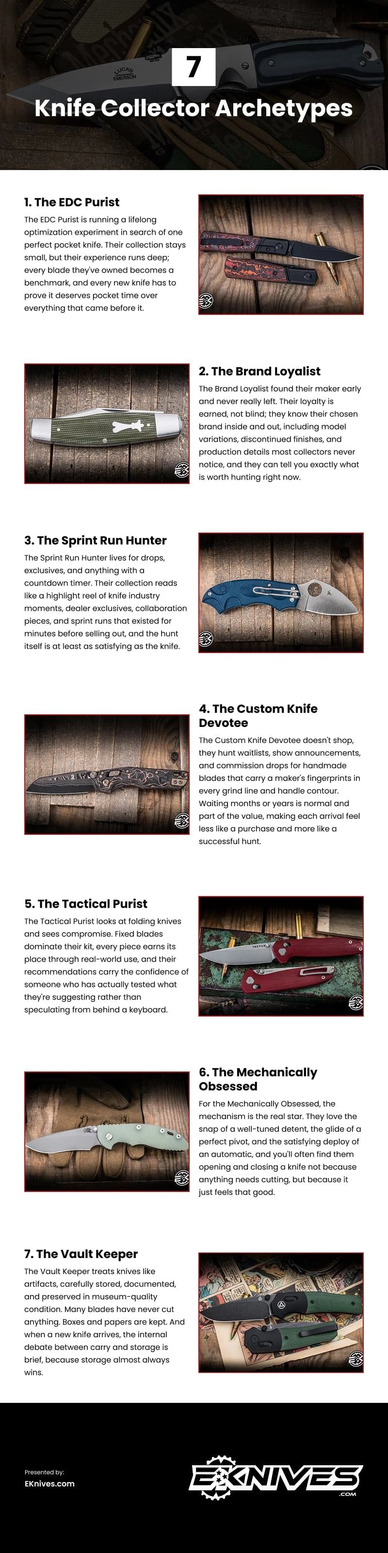 7 Knife Collector Archetypes Infographic 7 Knife Collector Archetypes Infographic