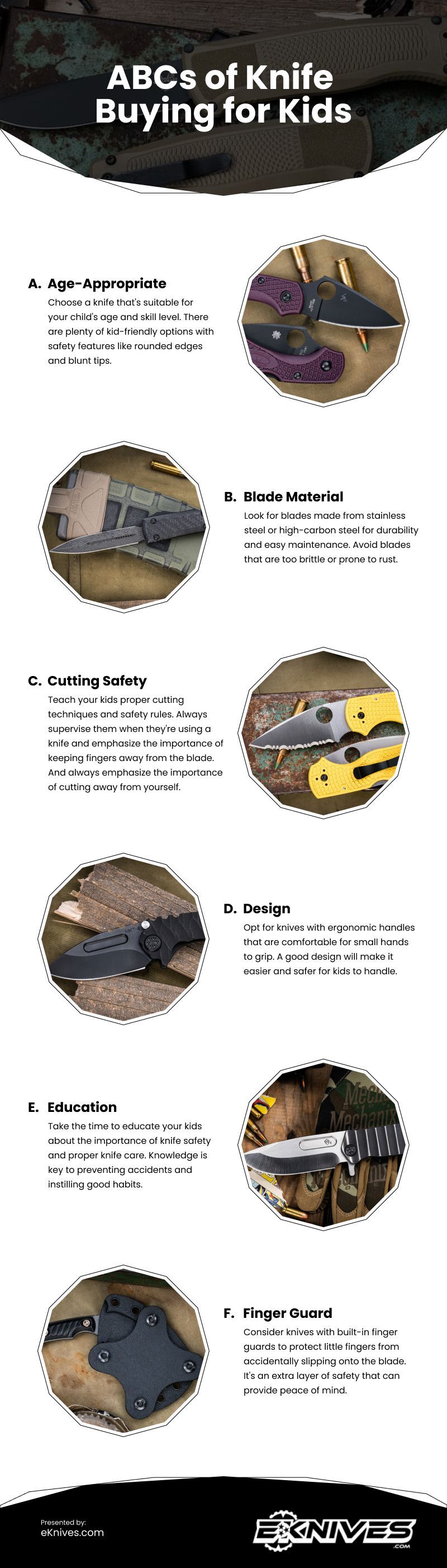 ABCs of Knife Buying for Kids Infographic