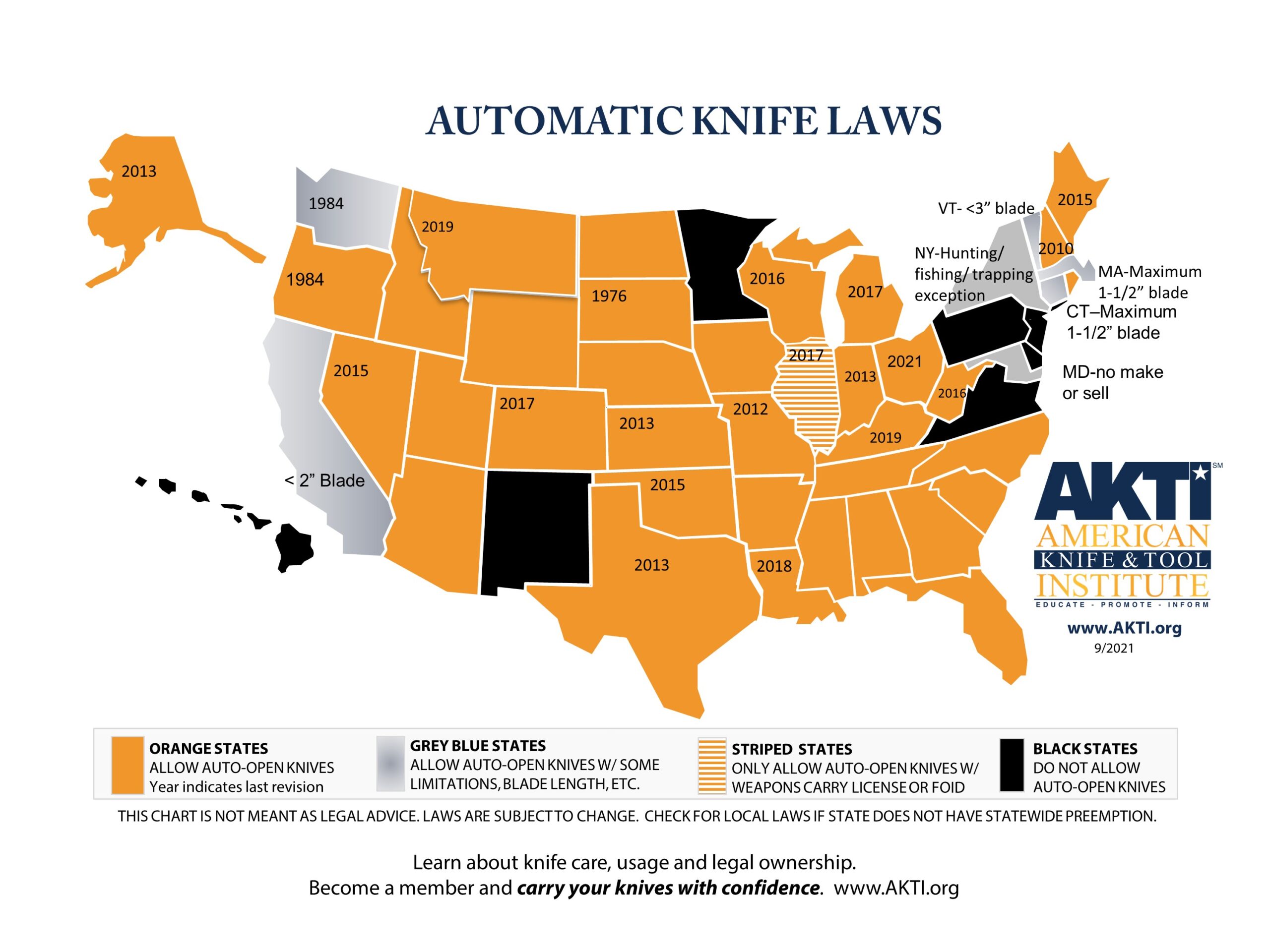 Are Switchblades Legal in Your State? Know Your Rights EKnives LLC