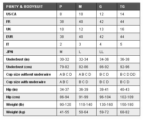 Shapewear Size Chart