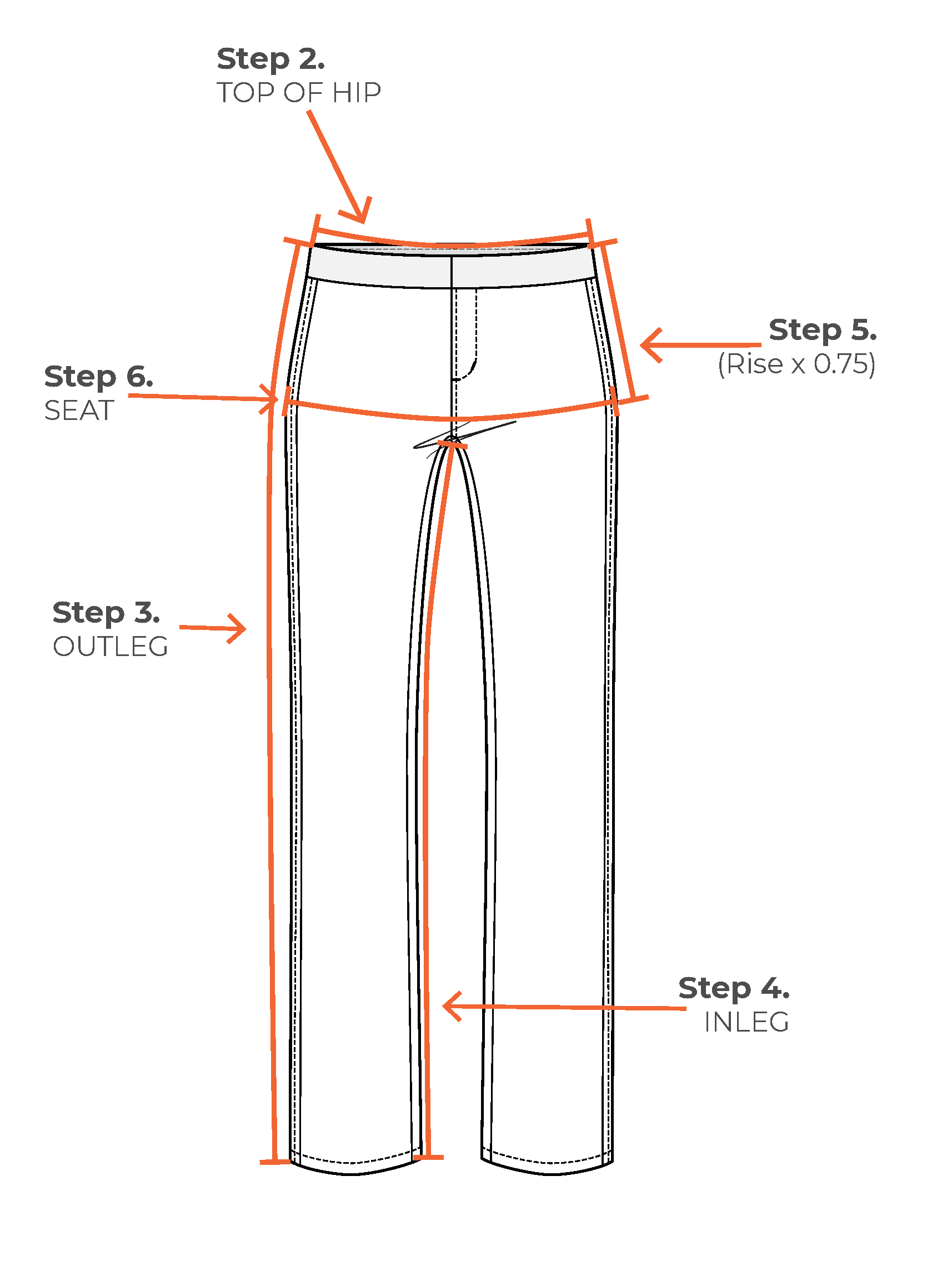 Sizing Guide