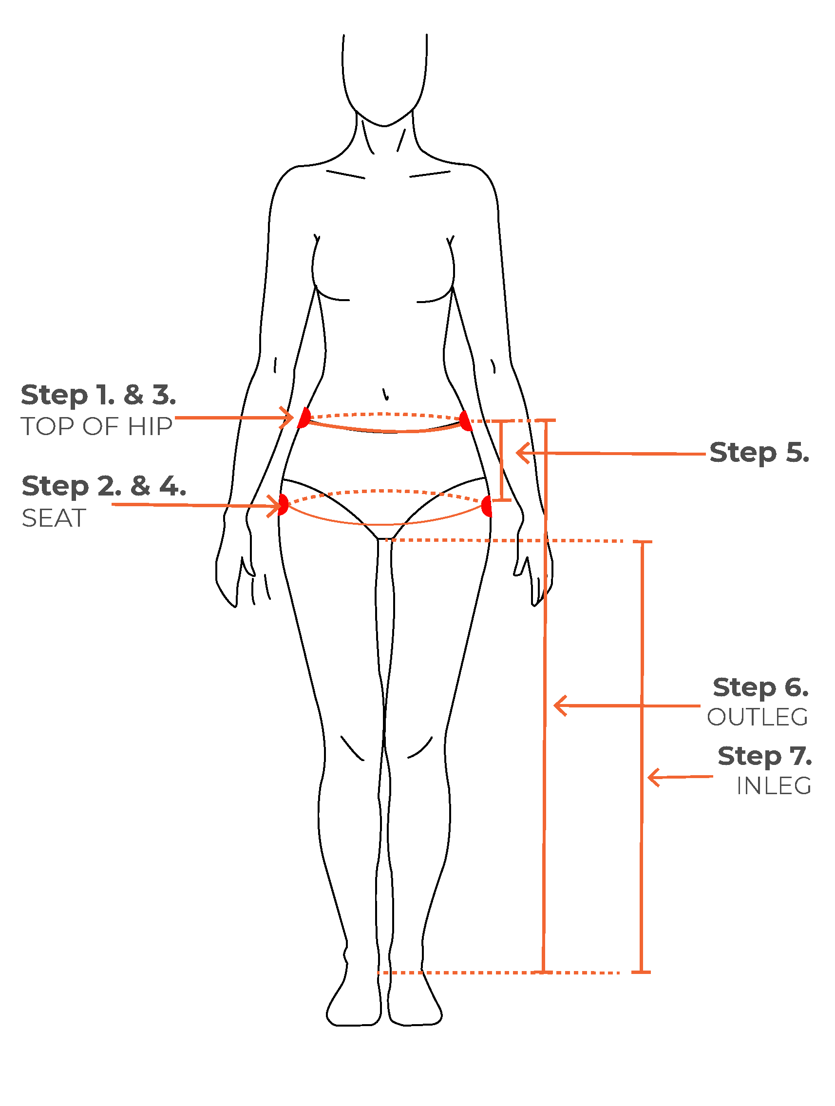 Body Measurement Chart Female