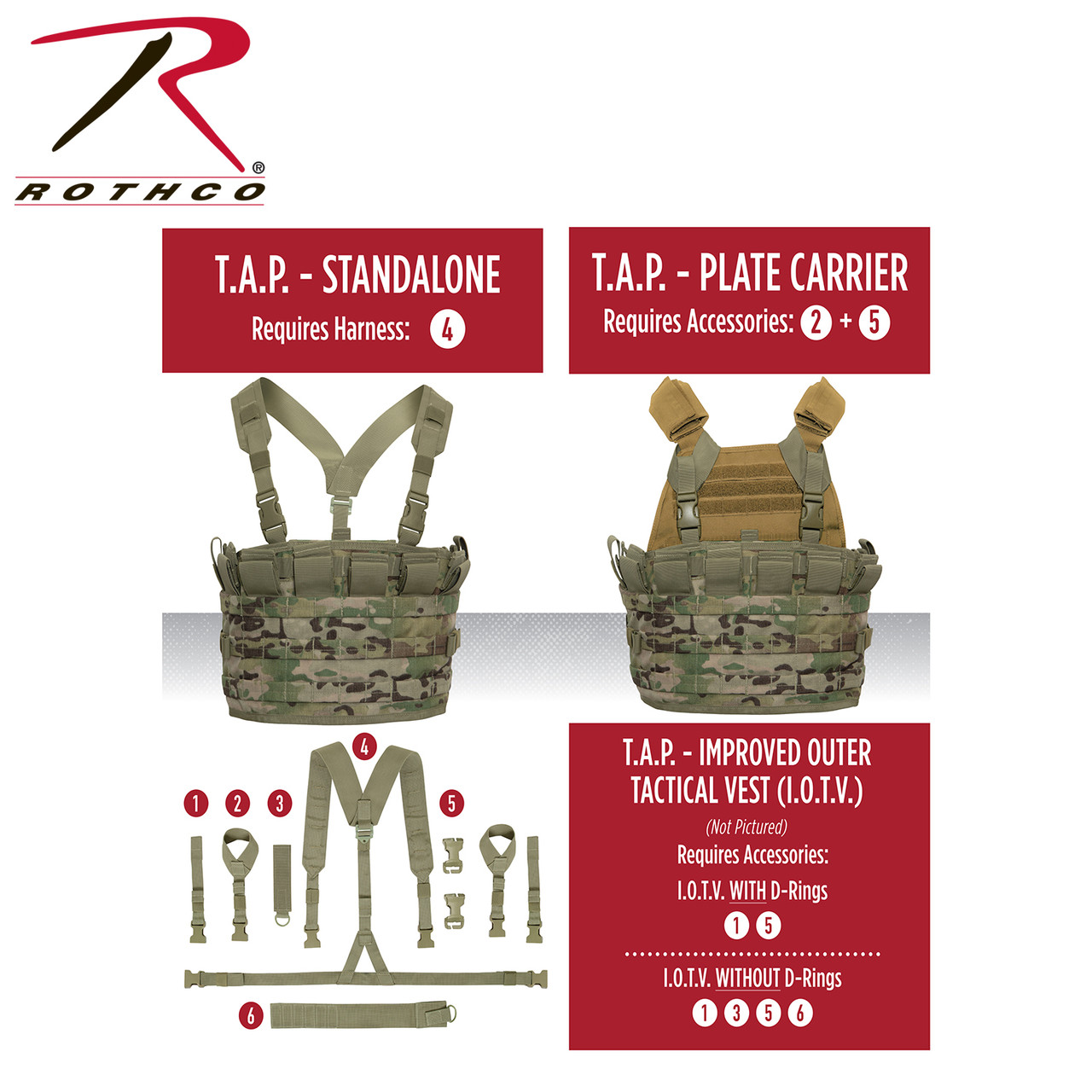Fourreau De Fusil De Chasse Rothco Tactical MOLLE – Multicam – Occasion (peu Servi) – Airsoft Paintball