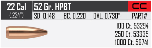 22 Cal  52gr Custom Competition HPBT (100 ct.)