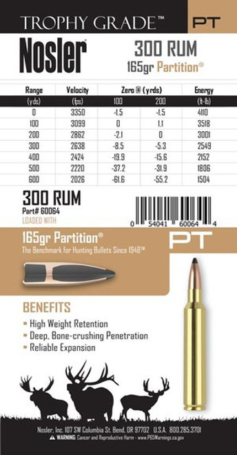 300 RUM 165gr Partition (20 ct.)
