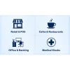 Star TSP700 TSP700II thermal paper use cases retail POS cafes office banking medical