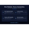 Ice Cube combo cable one module every connection four benefits