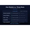 Ice Cube cable vs typical three cable setup comparison chart